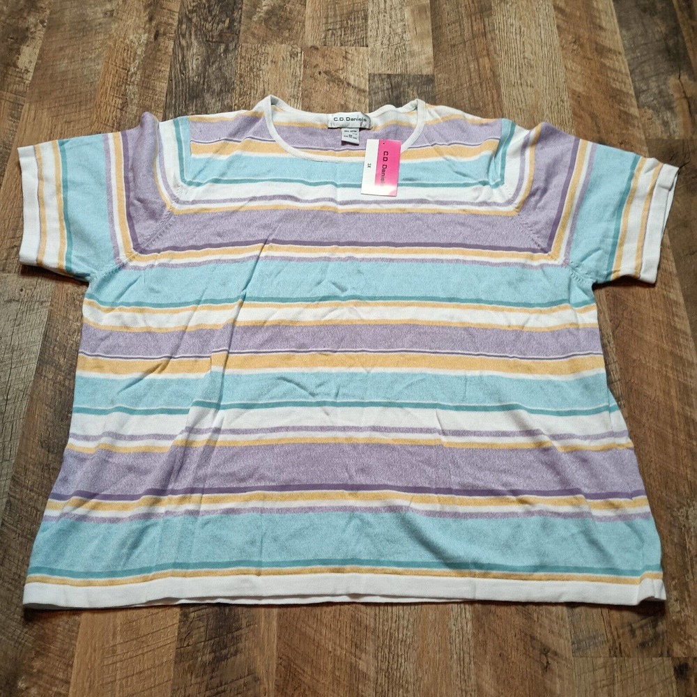 C. D.‎ Daniels Sweater